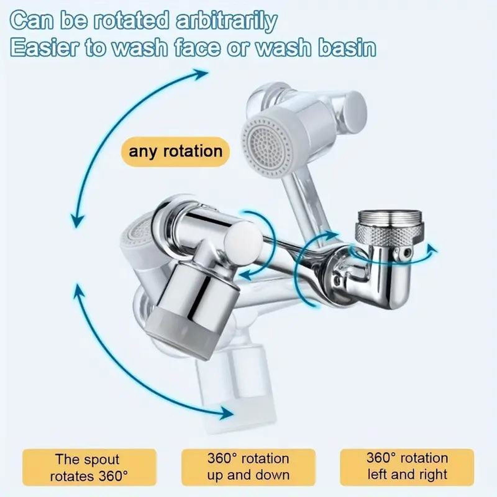 1080 Rotatable Extension Routable Filter Faucet
